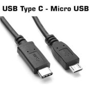 Resim 3 Metre Micro Usb Typec Kablo 3 Metre Micro Usb Type C Kablo 