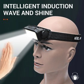 Resim Akıllı İndüksiyon Dalgası ve Parıltılı Kafa Lambası - Şarj Edilebilir LED Çalışma Lambası, USB Şarj, Eller Serbest Kullanım İçin Ayarlanabilir Kafa Bandı, Açık Hava Aktiviteleri İçin İdeal, Kafa Lambası İçin Çalışma Lambası, Şık Kafa Lambası Tasarımı, Dayanıklı Kafa Lambası 