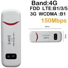 Resim 150 Mbps 4g Lte Kablosuz Yönlendirici Taşınabilir Wifi Hotspot 3600 Mah Geniş Usb 150mbps Red 