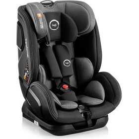 Resim Bagi Transformer İ-size Oto Koltuğu 9-36 Kg Grey 