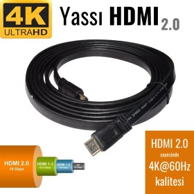 Resim IRENIS 4K Yassı HDMI 2.0 Kablo 4K 60Hz - 2 metre 