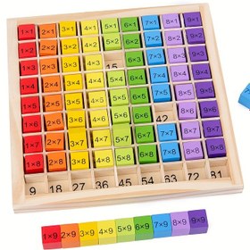 Resim Ahşap 99 Çarpım Tablosu Yapı Blokları, Erken Çocukluk Matematik Eğitimi, Eğitici Öğrenme Araçları, Tatil Hediyeleri, Mükemmel Öğretim Araçları, Şükran Günü, Noel, Cadılar Bayramı, Yeni Yıl Hediyeleri, Okula Dönüş Hediyesi, Yeni Dönem Hediyesi, Ramazan Mubarek, Paskalya 