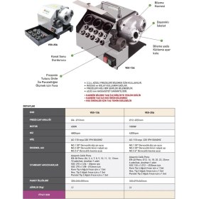 Resim Fett VEG-13A Vertex Freze Bileme Makinası 