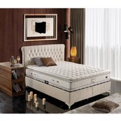 Resim İmaj Happy Baza Tek Kişilik 90x190 Cm (YATAK VE BAŞLIK FİYATA DAHİL DEĞİLDİR) 