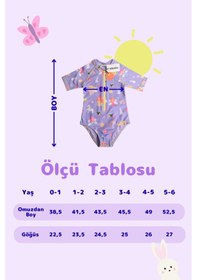 Resim Soleda UV Korumalı UPF 50+ Bebek Çocuk Mayosu Fairy Garden Lila 