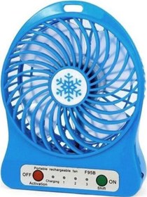 Resim PEMBECİN 3 Kademeli Şarjlı Masa Üstü Usb Mini Taşınabilir Vantilatör Fan 