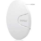 Resim EWIFI EAP, 1Port, PoE, 300Mbps, 2.4Ghz Wifi, Tavan Tipi, Router, Access Point Everest