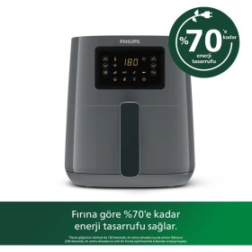 Resim Özbience Akıllı Airfryer 4.1 L ve Türk Kahve Makinesi Seti, Pratik ve Şık Kullanım 