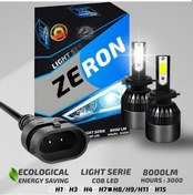Resim Honda Civic Fd6 2007-2012 Sis Farı Uyumlu Şimşek Etkili Led Xenon Light Series H11 