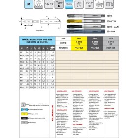 Resim Fett M6 Narex 1540 Dın N-371B Ox Hsse Düz Kanal Uç Bilemeli Makina Kılavuzu 