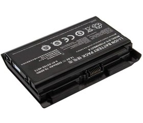 Resim Schenker XMG P701 (P170HM) Laptop Batarya ile Uyumlu Pil Ver.1 