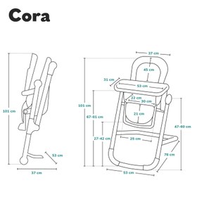 Resim Cora Mama Sandalyesi, 6-36 Ay, 15kg Taşıma Kapasitesi, Ayarlanabilir, 5 Noktalı Emniyet Kemerli 