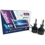 Resim Photon Duo H3 LED Xenon 6000 Lümen Headlight 