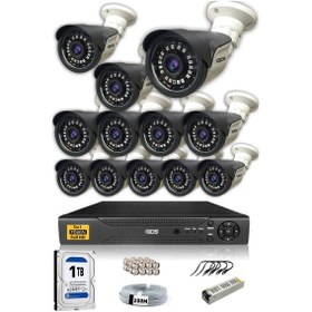 Resim IDS DS-2015HDSET12 12 Kameralı 1080P Full HD 5 MP Sony Lensli Kamera Seti - 2015 