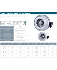 Resim Kayıtes 200MM 1000 M3/h Dba 52 2675 Devir 122W Tasarruflu Havalandırma Fanı 
