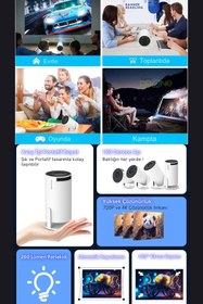 Resim Teknodrone Taşınabilir Android Projeksiyon En Güncel Versiyon Wifi Destekli Akıllı Sinema Projektör Ultra Hd 