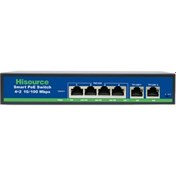 Resim Hisource 4 Port Poe Switch + 2 Port Uplink 