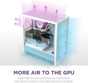 Resim NZXT H5 Flow RGB 2024 - Kompakt ATX Mid-Tower PC Oyun Kasası - Yüksek Hava Akışı - F360 RGB Çekirdek (CV) Dahil - 360mm Ön ve 240mm Üst Radyatör Desteği - Kablo Yönetimi - Temperli Cam - Beyaz 