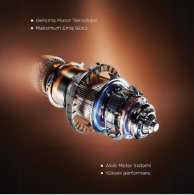 Resim Torima Kablosuz Katlanabilir Hafif UV Işıklı Dikey Şarjlı Süpürge 300W 21KPa CSVC-100 Beyaz 