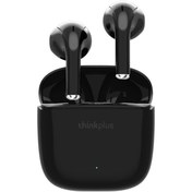 Resim Samdoo Lenovo Xt83 Pro Tws Kulaklık: Bluetooth 5.1, Dokunmatik Kontrol, Mikrofonlu, 250mah Şarj Kutusu, Siyah 