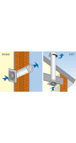 Resim Elicent E-Style 100 Aksiyal Ultra İnce Fan 