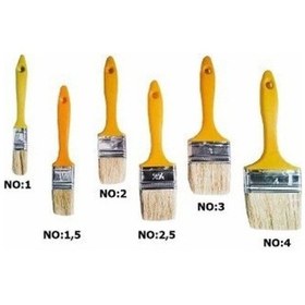 Resim Kestirme Fırça Çeşitleri 