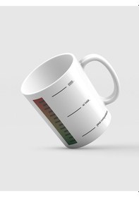 Resim Baskılı Kahve Kupası Şimdi Konuşabilirsin Temalı Mug 