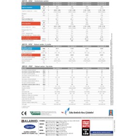 Resim Toshiba 3m Multi Split Klima 24.000+9.000+9.000 Btu/h 