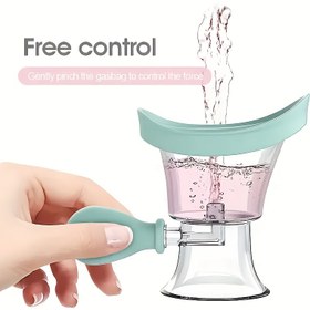 Resim Yeniden kullanılabilir Erkek ve Kadın Yumuşak Göz Banyo Bardak Seti - Silikon Göz Yıkama Bardak Kiti ile Manuel Basınç Bardakları için Derin Temizlik, 1/2 Basınç Ayarlanabilir, Arkadaşlar için İdeal Hediye, Yaşlı Kadınlar ve Erkekler için Yeniden Kullanılabilir Yumuşak Göz Yıkama Bardak Seti 