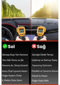 Resim Honda Cıty 2020+ Uyumlu Torpido Örtüsü Yansıma Önleyici Kolay Montaj Tam Koruma F44 Gri 