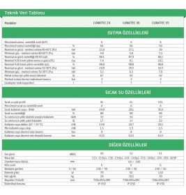 Resim Baymak Lunatec 30 Premix Yoğuşmalı Kombi 
