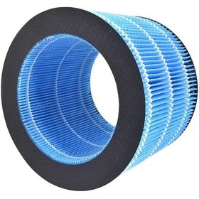 Resim Philips İle Uyumlu Fy3446/30 Hava Temizleyici Nemlendirici Filtre 