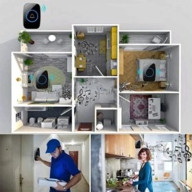 Resim Vestrago Kablosuz Kapı Zili 1 Buton 2 Alıcı LED Işıklı 60 Melodi 300 Metre Mesafe Ev Ofis Depo 