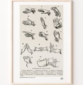 Resim Eller, Poster 