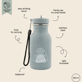 Resim Trixie Mr.Shark 350 Ml - Su Şişesi 