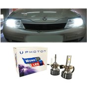 Resim Renault Laguna 2 Led Xenon Uzun Far Ampulü H1 Mono Yeni Seri Beyaz 2002-2008 