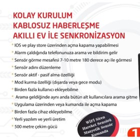 Resim Urfakent Kablosuz Alarm Sistemi Yapay Zekalı Cep Aramalı(DUMAN SENSÖRÜ OPSİYONLU)/Bay Her Telden 