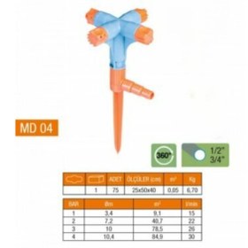 Resim neararsanbizden 4 Yönlü & Normal Sprink Fıskiye (Kısa Meme) 