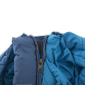 Resim Pinguin Blizzard 190 CM -17 Derece Sağ Ve Sol Mavi Uyku Tulumu 