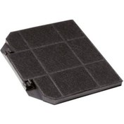 Resim Grundıg Uyumlu Gdv 6510 Z Davlumbaz Aspiratör Karbon Filtresi 