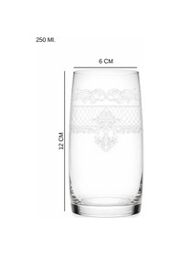 Resim Imperial Model Desenli Zarif Su & Meşrubat Bardağı 2 Li Set Şeffaf 