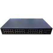 Resim Netlink 24 Port 10/100 Poe Swıtch 