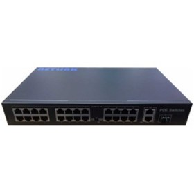 Resim Netlink 24 Port 10/100 Poe Swıtch 