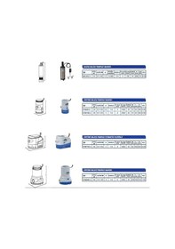 Resim Stn1100 G Sintine Dalgıç Pom.12V - 36W-4Mt 