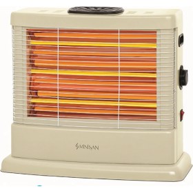 Resim Minisan Midi Elektrikli Soba Isıtıcı 2100w 