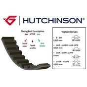 Resim HUTCHINSON 108HTDP25 Triger Eksantrik Kayışı 108×254 Mazda 626 929 2.0 8V 12V 16V E00- 2.0 Sportage 2.0 8V 94-99 5317Xs 