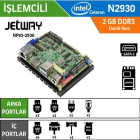 Resim Jetway NP93-2930 Intel Celeron N2930 Fansız Endüstriyel Pico ITX Anakart (Without Audio) 
