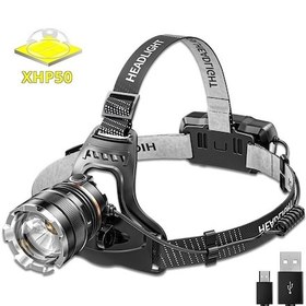 Resim Peakstar Ps-8002 Sensörlü Zoomlu Profesyonel Şarjlı Kafa Lambası Pop Çok Renkli 