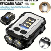 Resim 1 adet LihangStar Mini El Feneri, Güç Göstergeli USB Şarj Edilebilir Anahtarlık Işık, Manyetik Taban ve Metal Klips, Süper Parlak Ayarlanabilir LED, 8 Mod, Pil, Type-C Şarj, Açık Hava Kampı Yürüyüşü için (Siyah), Yürüyüş Ekipmanı, Şık Tasarım, Dayanıklı Yapı 