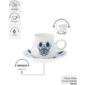 Resim Karaca Bursa 6 Kişilik Kahve Fincanı Takımı 90 ml 